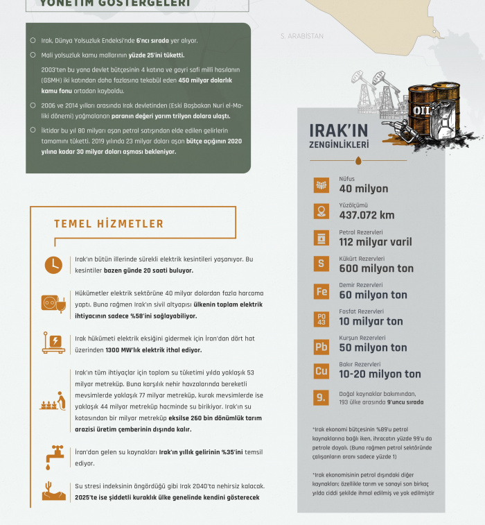 İnfografik-1