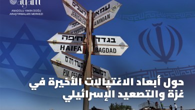 صورة حول أبعاد الاغتيالات الأخيرة في غزة والتصعيد الإسرائيلي