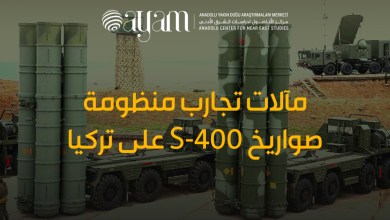 صورة مآلات تجارب منظومة صواريخ S-400 على تركيا