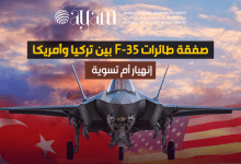 صورة إنفوجرافيك |  صفقة طائرات 35-F بين تركيا وأمريكا إنهيار أم تسوية