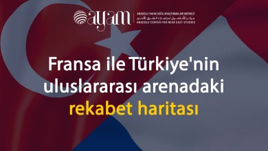 fotoğrafı