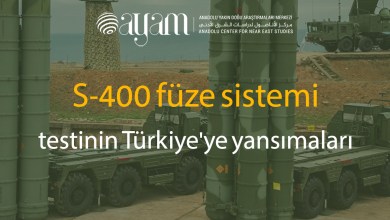  fotoğrafı