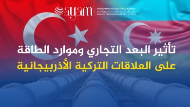 صورة تأثير البعد التجاري وموارد الطاقة على العلاقات التركية الأذربيجانية