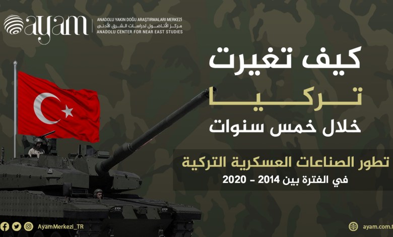 Industries develop Turkish military Between the years 2014-2020