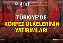  fotoğrafı