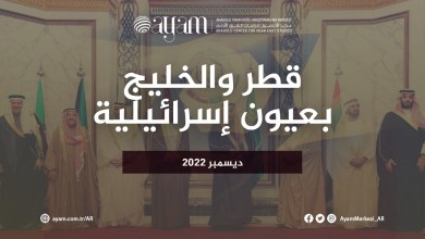 صورة قطر والخليج بعيون إسرائيلية | ديسمبر 2021