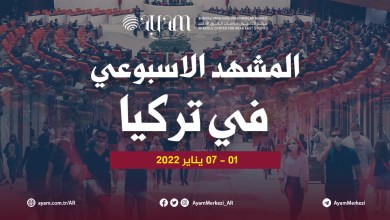 صورة المشهد الأسبوعي في تركيا | 01 – 07 يناير 2022