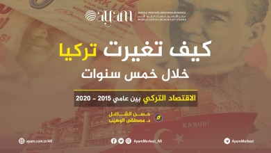 صورة كيف تغيرت تركيا خلال خمس سنوات بين عامي 2015 -2020 الإقتصاد التركي