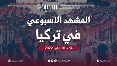 صورة المشهد الأسبوعي في تركيا | 14 – 20 مايو 2022