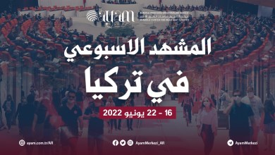 صورة المشهد الاسبوعي في تركيا |  16 – 22 يونيو 2022 