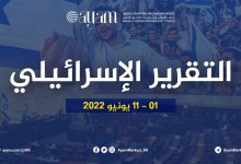 صورة تقرير إسرائيل | 01 – 11 يونيو 2022