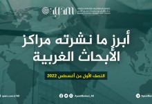 صورة أبرز ما نشرته مراكز الأبحاث الغربية | النصف الأول من أغسطس 2022