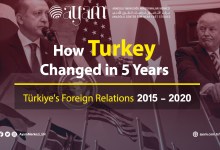 Photo of How Turkey Changed in 5 Years | Türkiye’s Foreign Relations 2015 – 2020