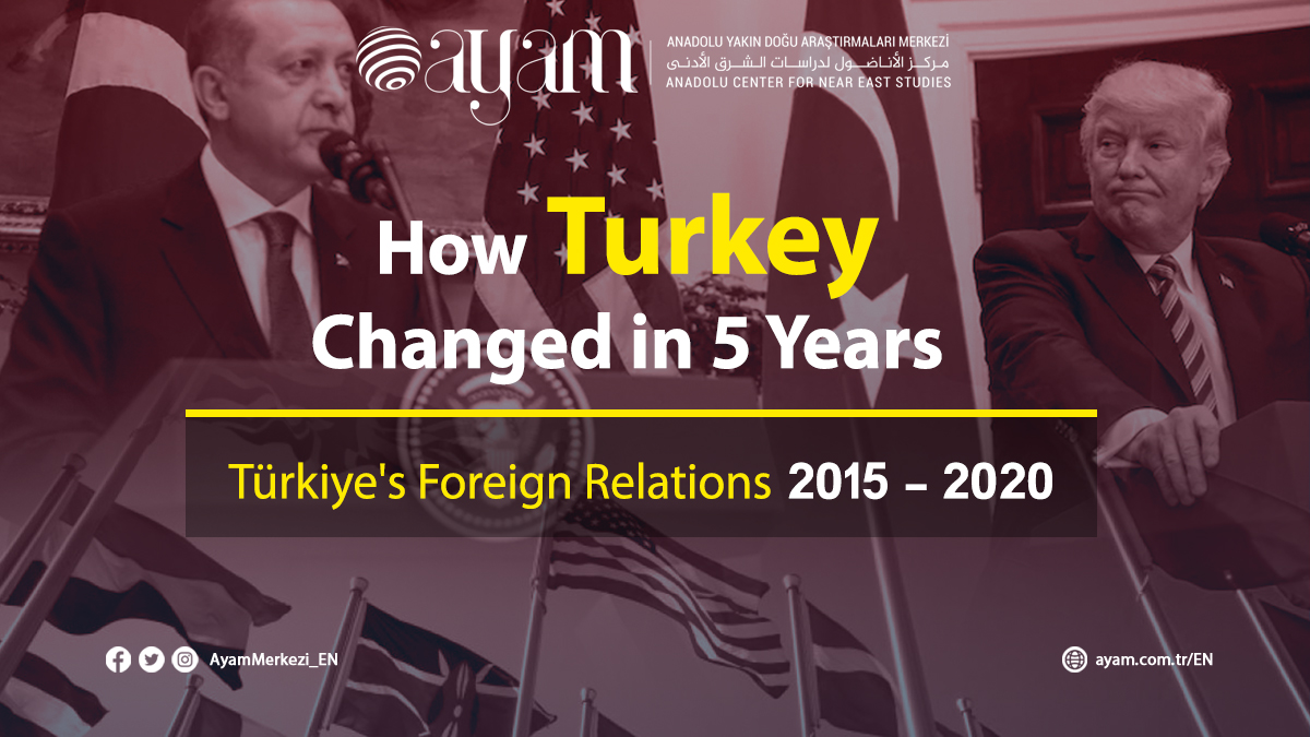 How Turkey Changed In 5 Years | Türkiye’s Foreign Relations 2015 – 2020