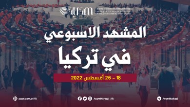 صورة المشهد الاسبوعي في تركيا | 18 – 26 أغسطس 2022