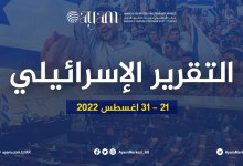 صورة تقرير إسرائيل | 21 – 31 أغسطس 2022