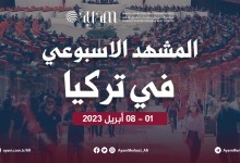 صورة المشهد الاسبوعي في تركيا | 01 – 08 ابريل 2023