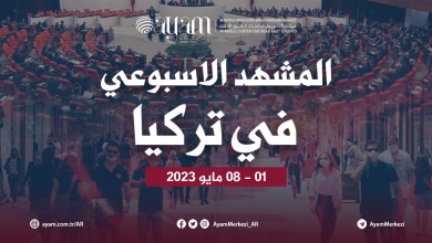 صورة المشهد الأسبوعي في تركيا | 01 – 08 مايو 2023